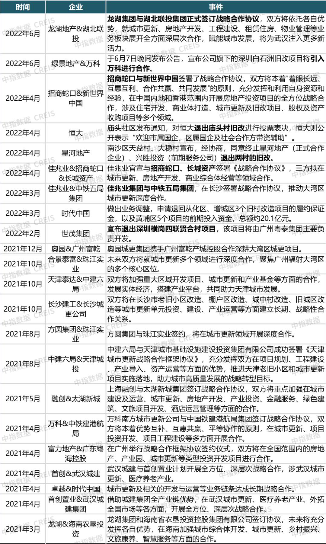 新澳2025正版資料和新澳2025精准免费大全,全面释义、解释与落实与警惕虚假宣传