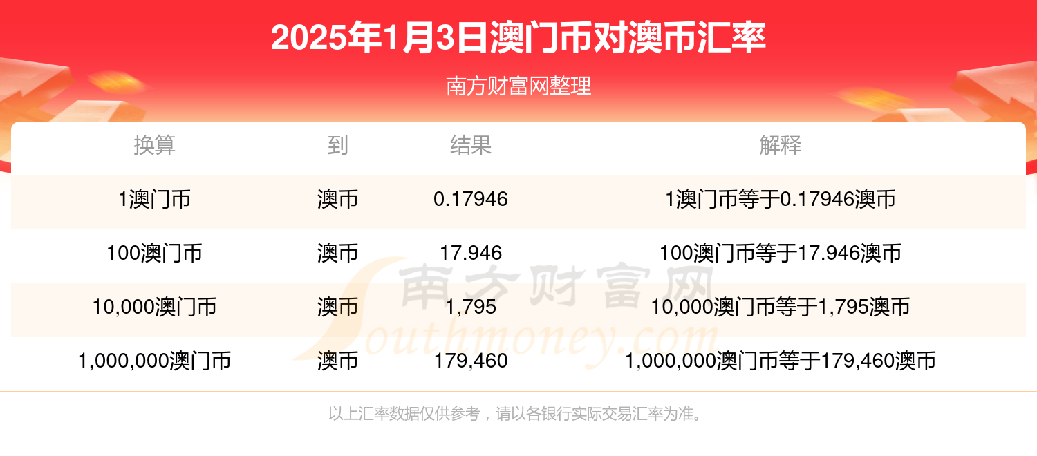 2025年新澳今晚资料和新澳门2025年正版免费,精选解析词语释义、解释与落实-警惕虚假宣传-全面释义、解释与落实 解析与释义