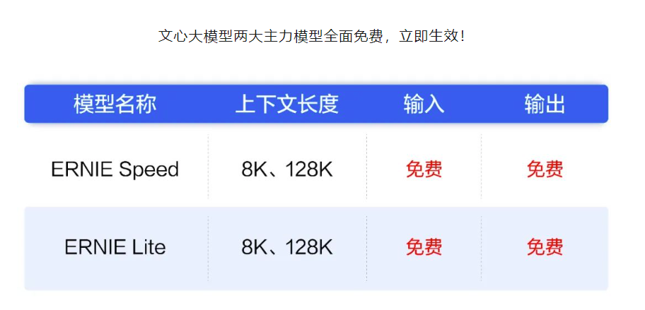 7777788888管家精准管家婆免费和新澳2025精准正版免费,全面释义、解释和落实-警惕虚假宣传-全面释义、解释和落实