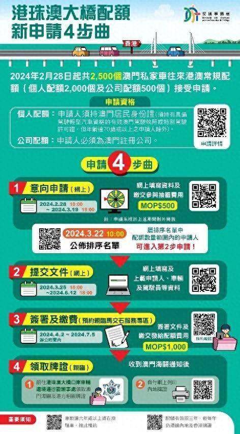 2025新奥精准正版澳门码和2025新澳门天天免费精准澳门一富城,全面释义与警惕虚假宣传-全面释义、解释与落实 解析与释义